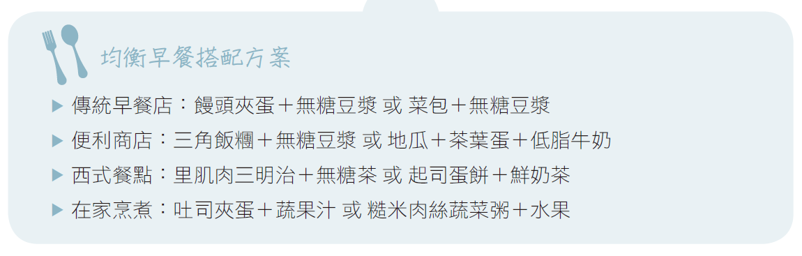 均衡早餐搭配方案