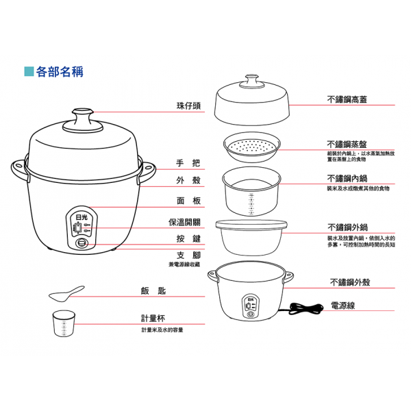 NIKKO日光 11人份全不鏽鋼分離式電鍋 NI-2411RG